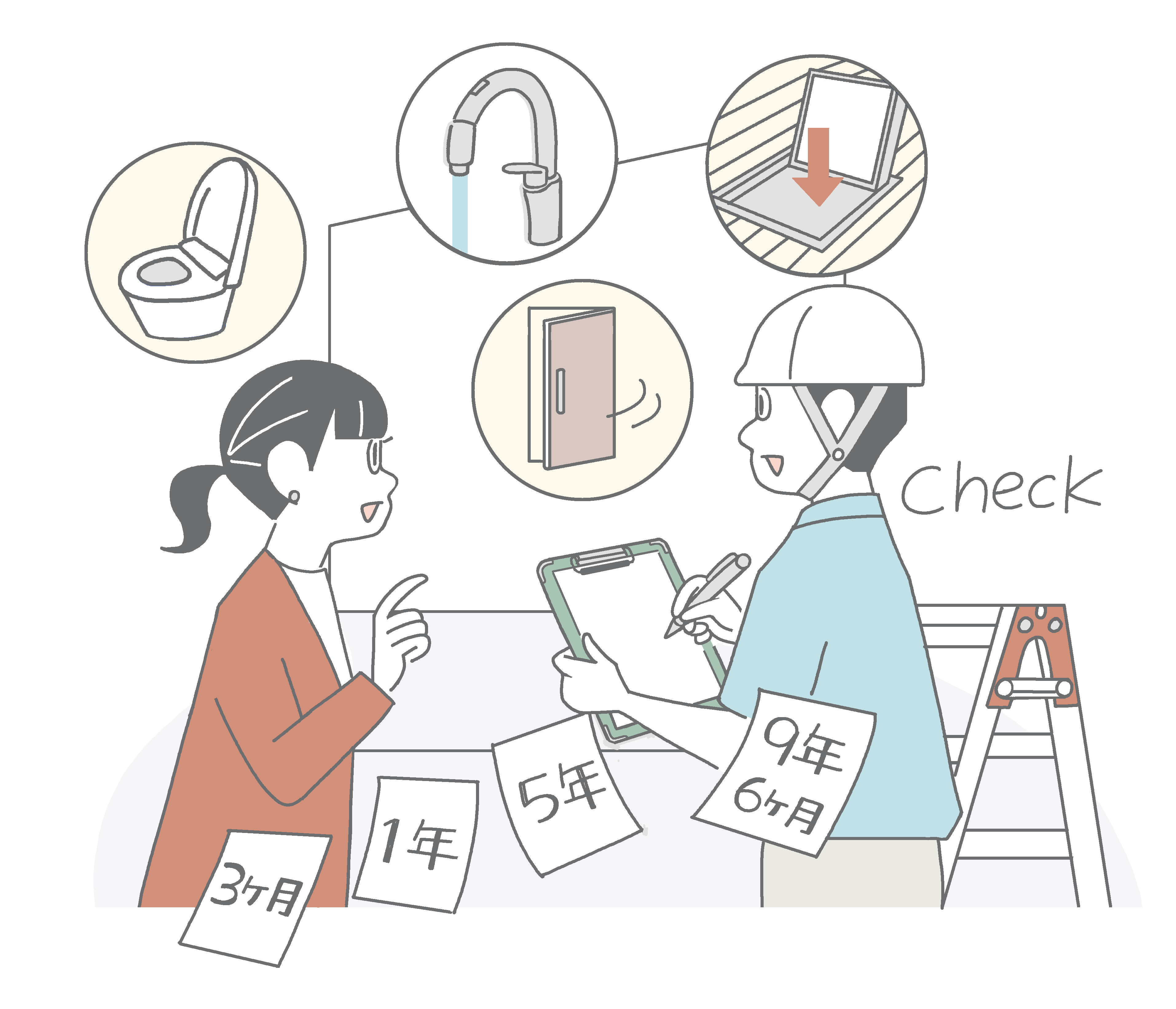 アフターサポート