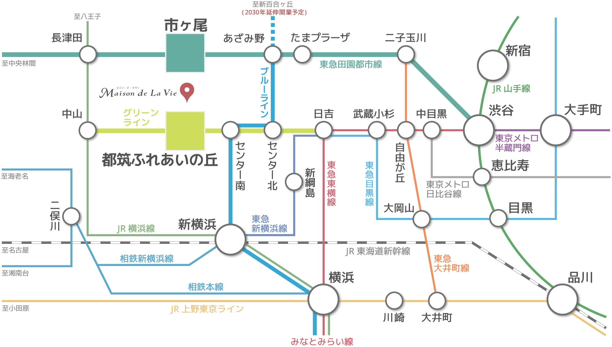 トレインアクセス