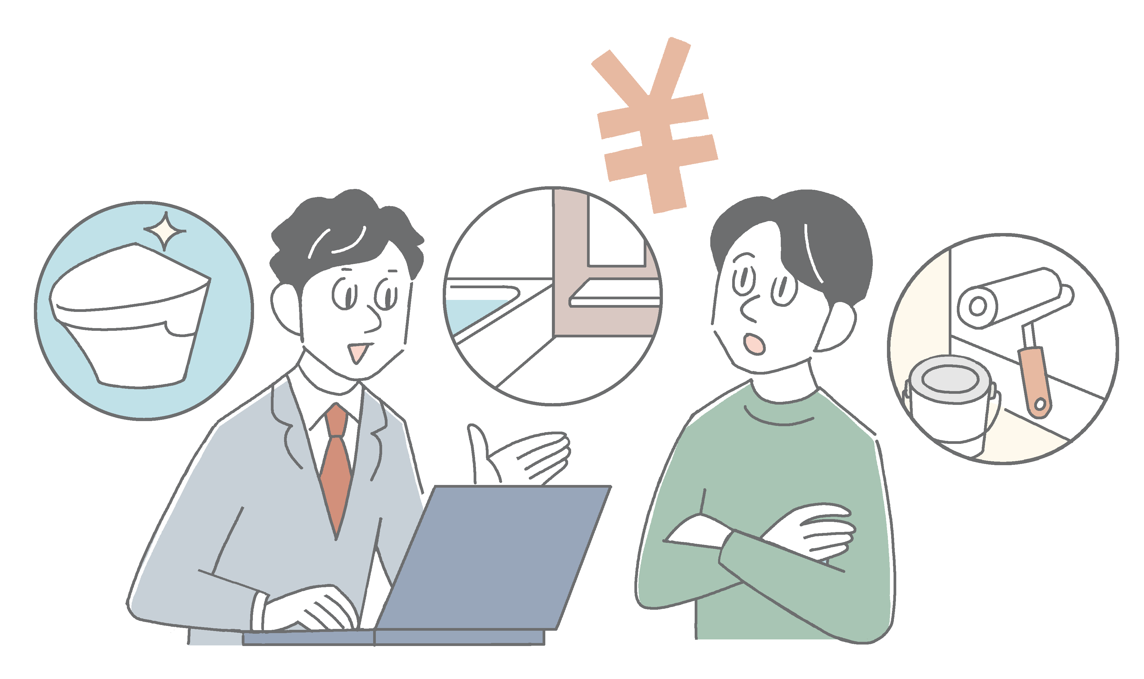 リフォームプランの策定